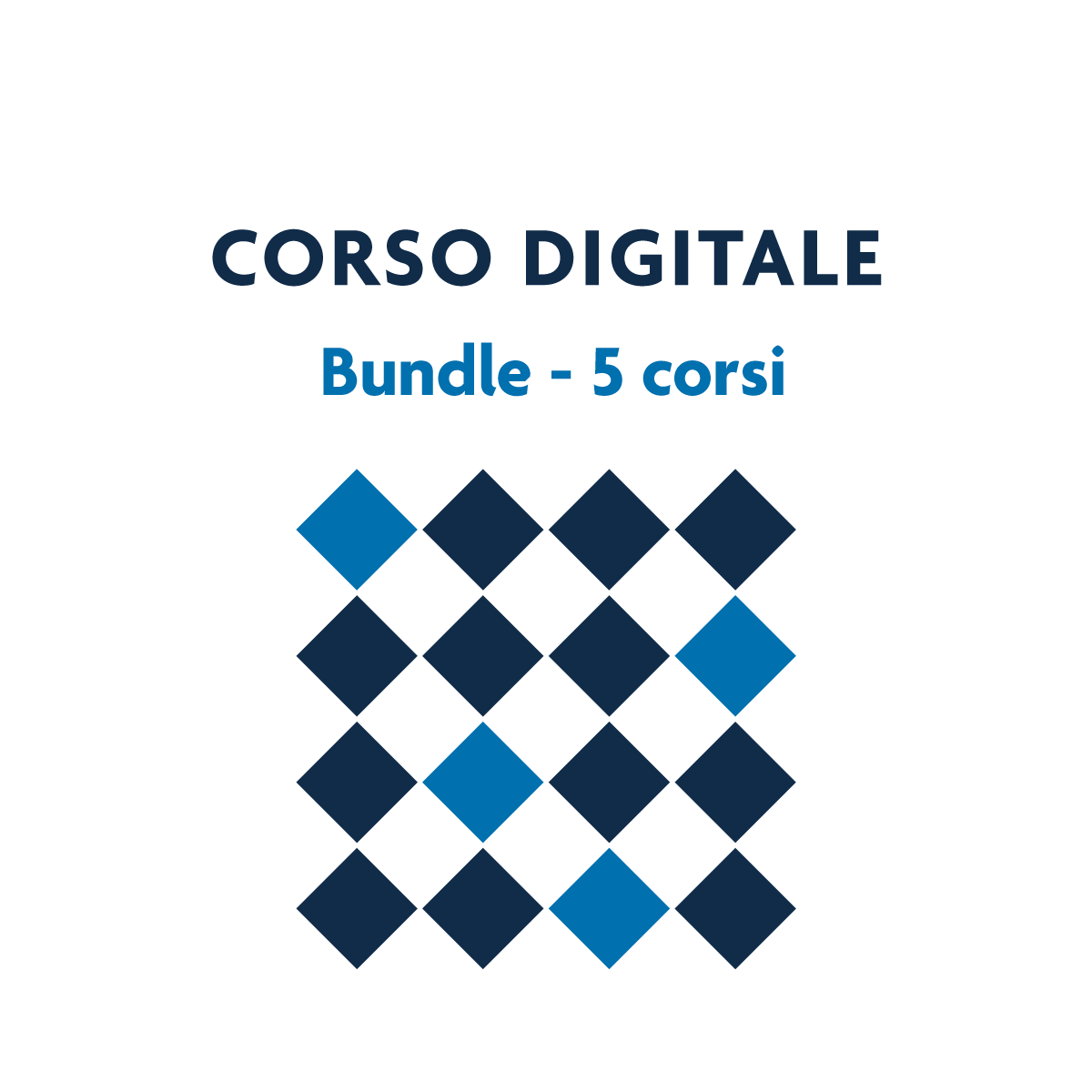 Bundle Analisi di bilancio